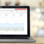 Enlighted’s Mange application showing energy savings data.